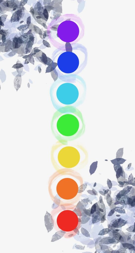Chakras