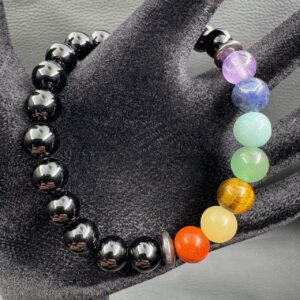 Bracelet sept chakras