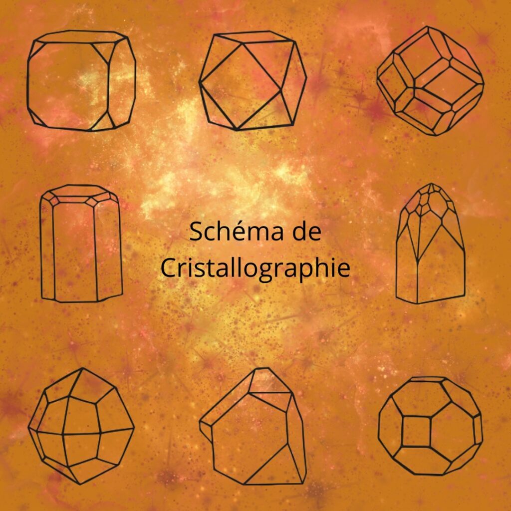 Schéma de Cristallographie